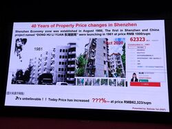Woodlands Crossing (D25), Condominium #601298581